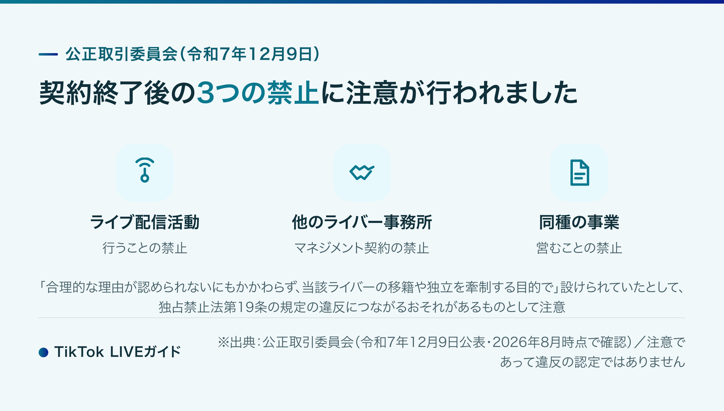 公正取引委員会がライバー事務所4社に注意を行った契約終了後の3つの禁止事項