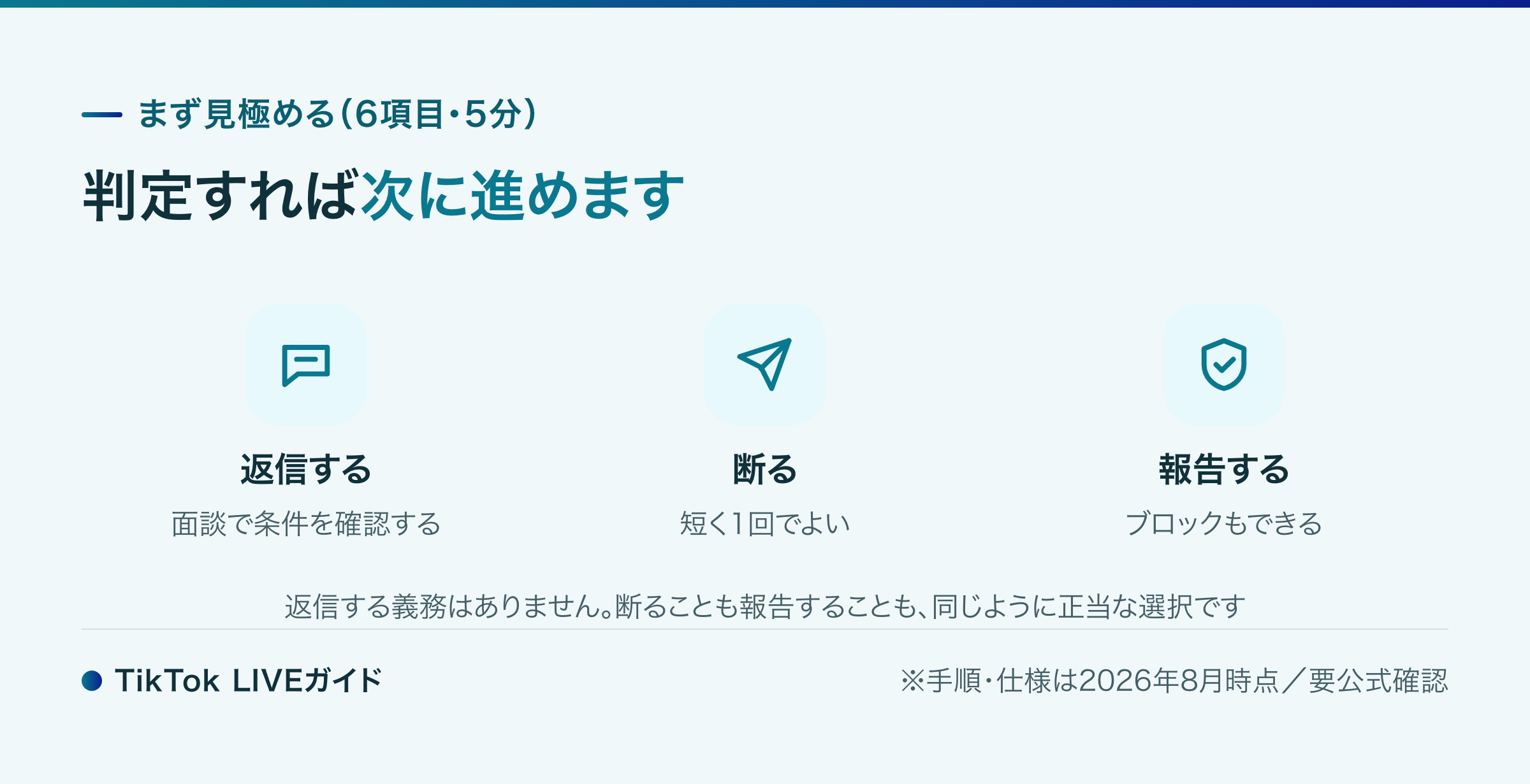 TikTok事務所のスカウトが届いたときの流れ(見極めと3つの選択)