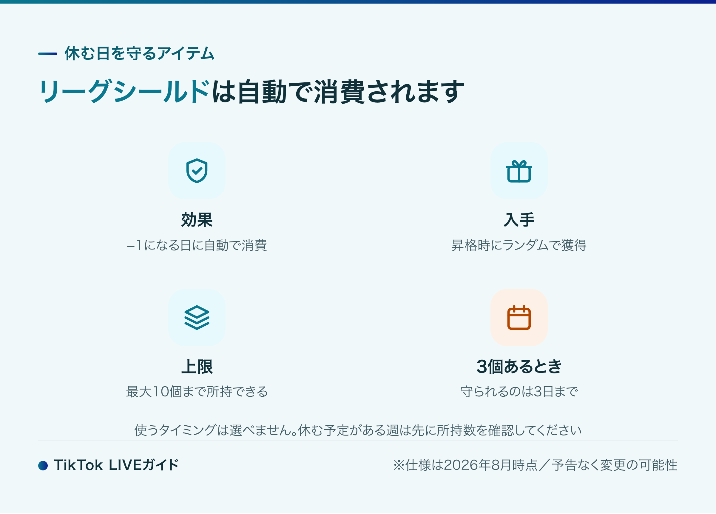 TikTok リーグシールドで休む日を守る仕組み