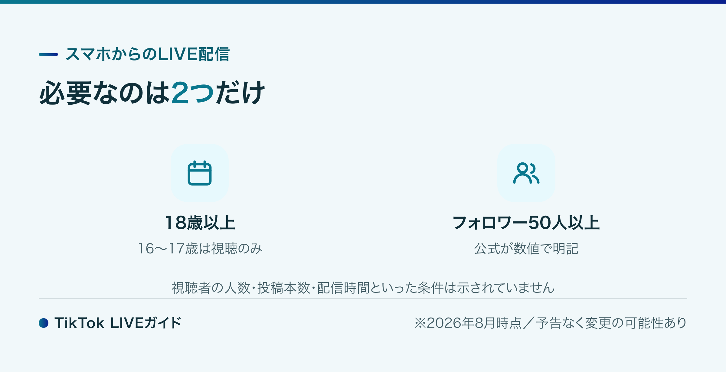TikTok LIVEは何人から?フォロワー50人以上・18歳以上という配信条件