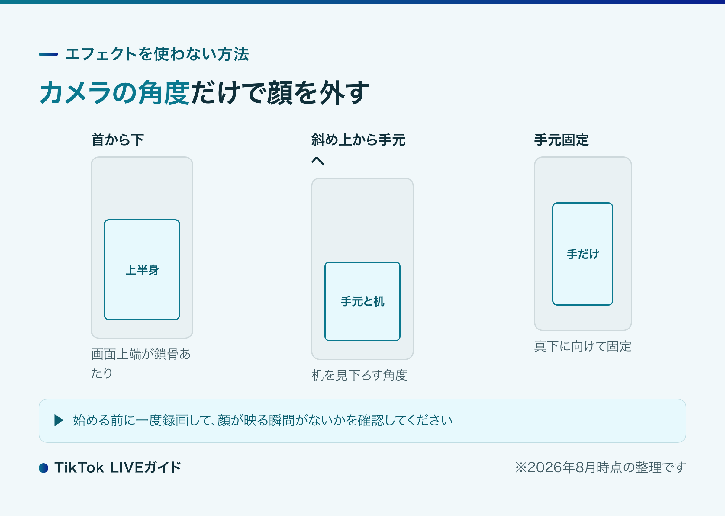 TikTokライブで顔を映さないカメラアングル3種類