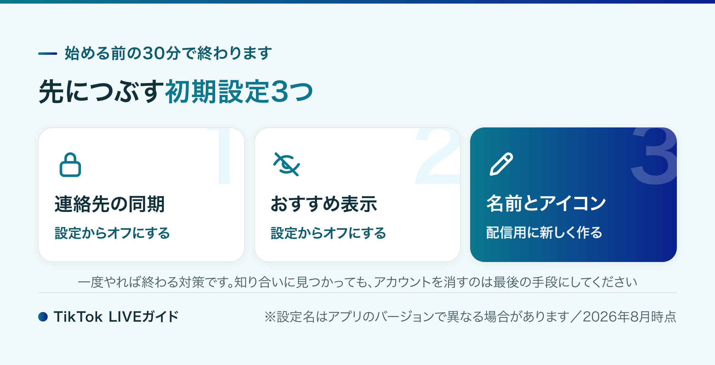 TikTok LIVE 主婦の身バレ経路をつぶす初期設定の画面
