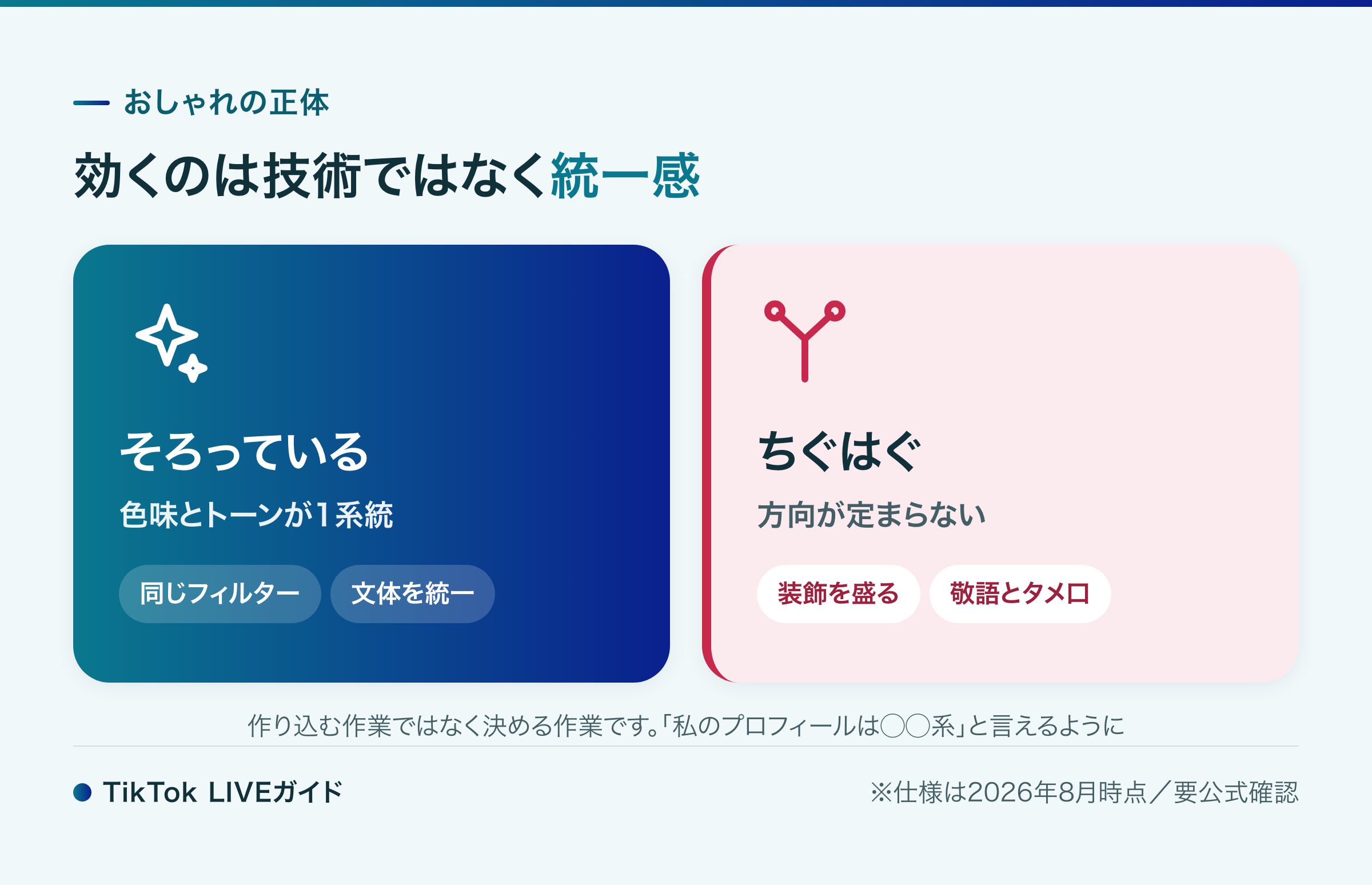 TikTok プロフィール おしゃれに見せる統一感