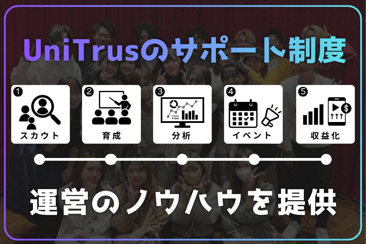 TikTokライバー募集中